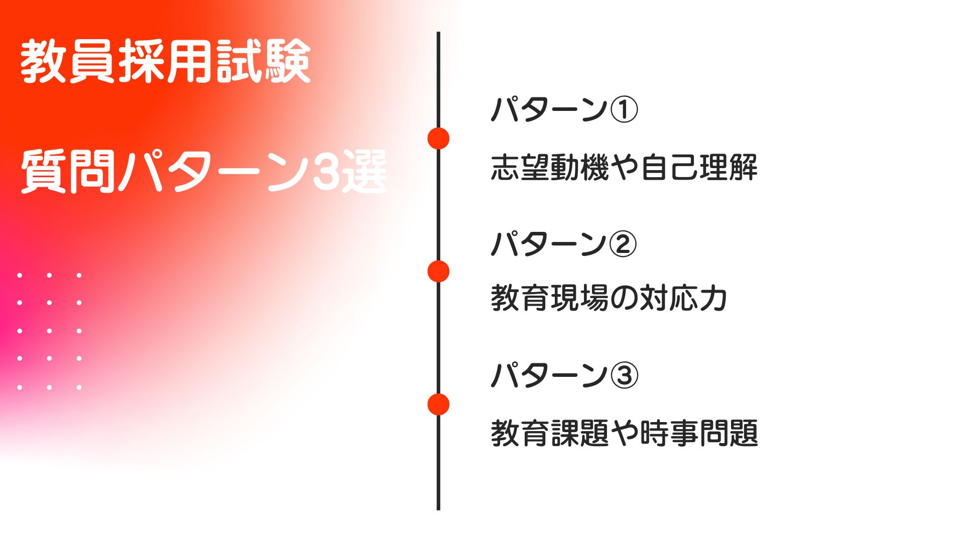 質問50選】教員採用試験の面接の質問回答のコツと自分らしさを